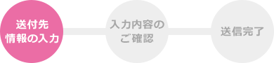 送付先情報の入力