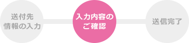 入力内容のご確認