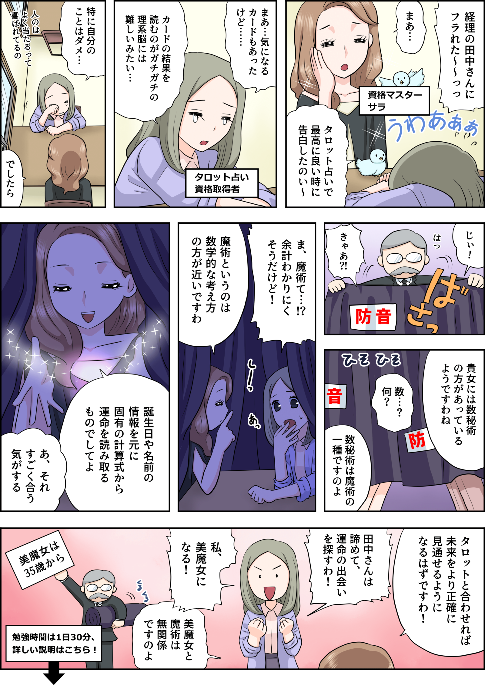 の漫画
