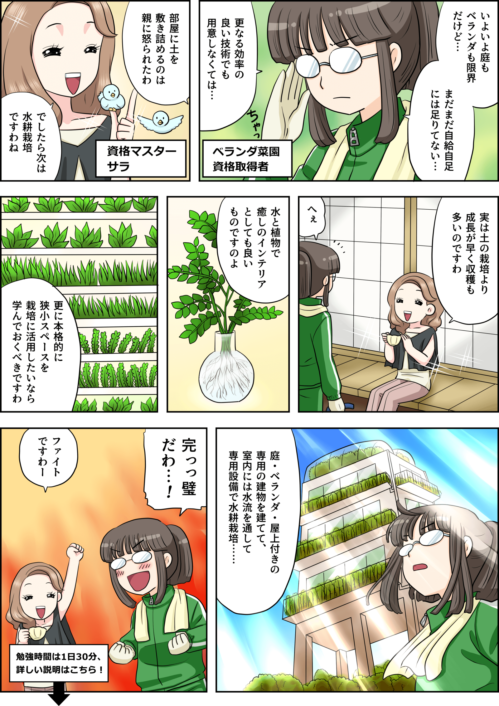 の漫画