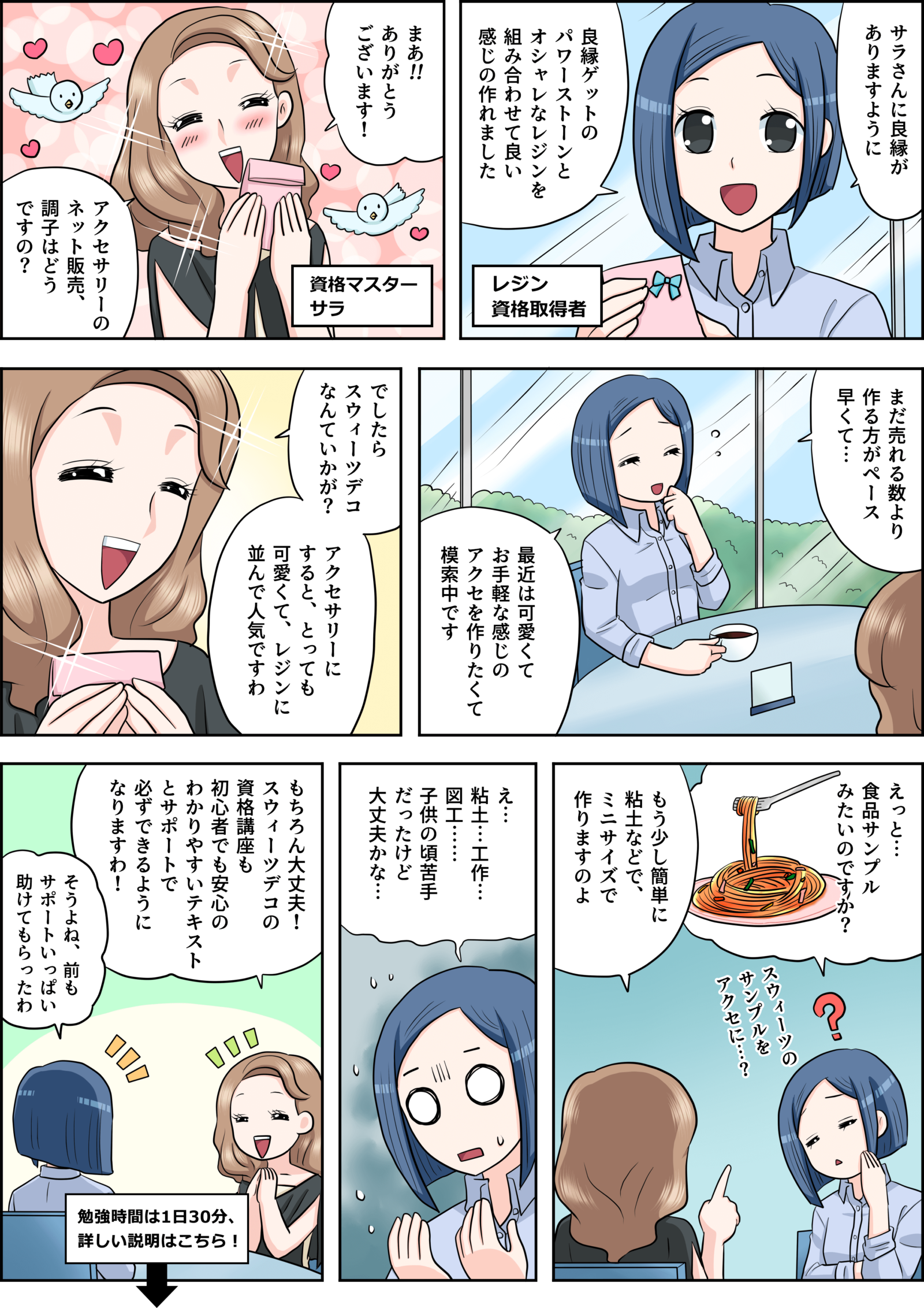 の漫画