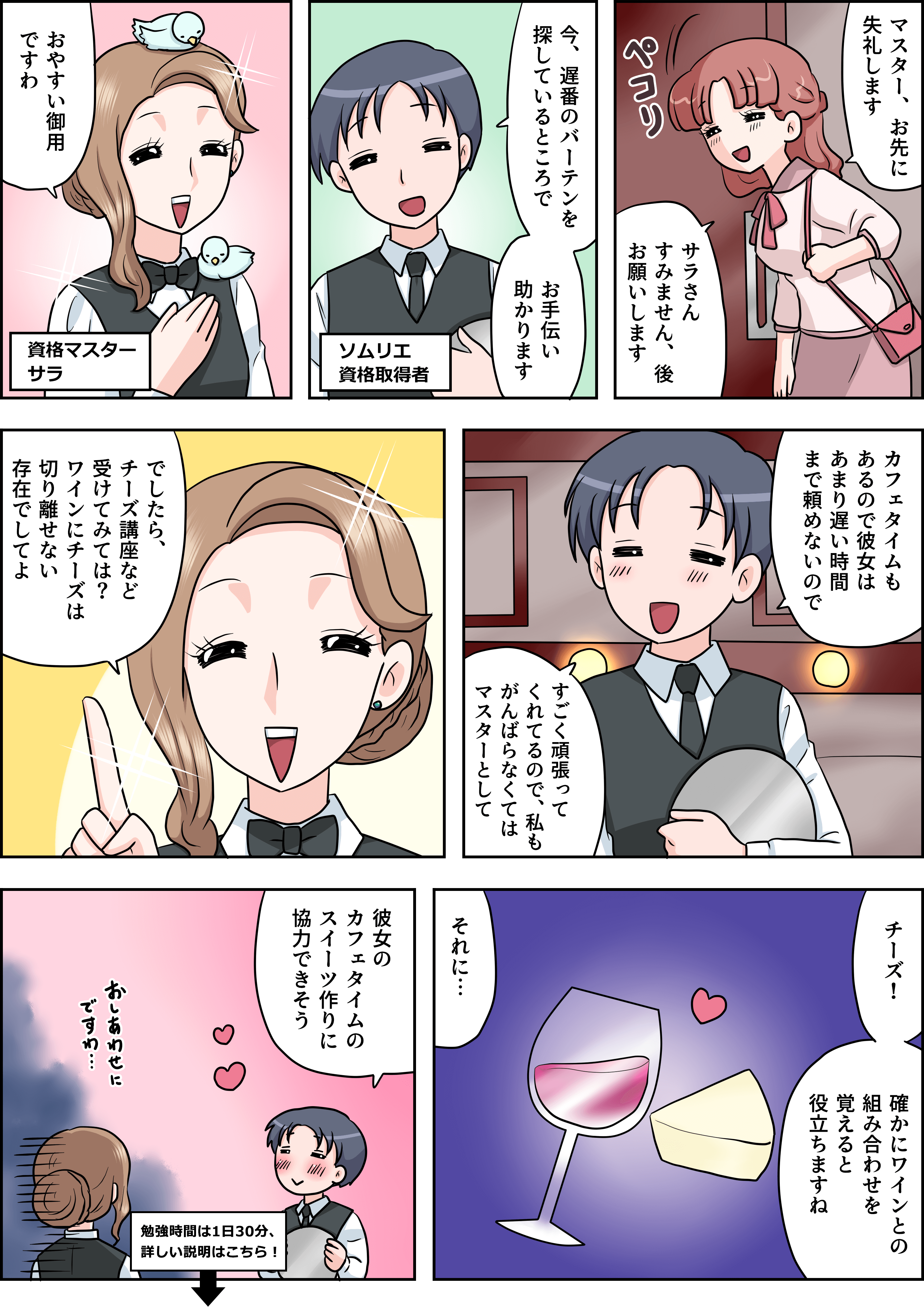 チーズの漫画