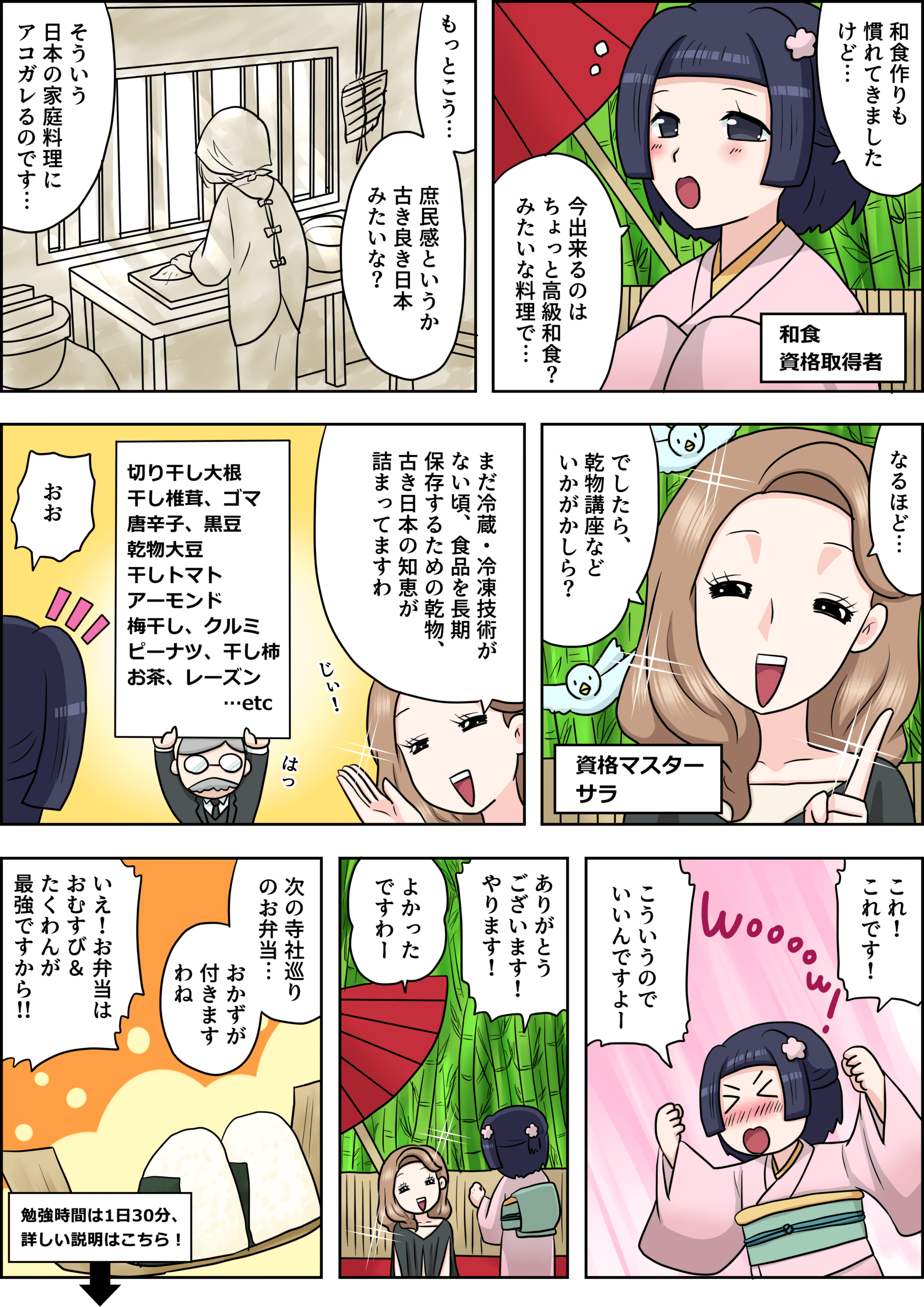 の漫画