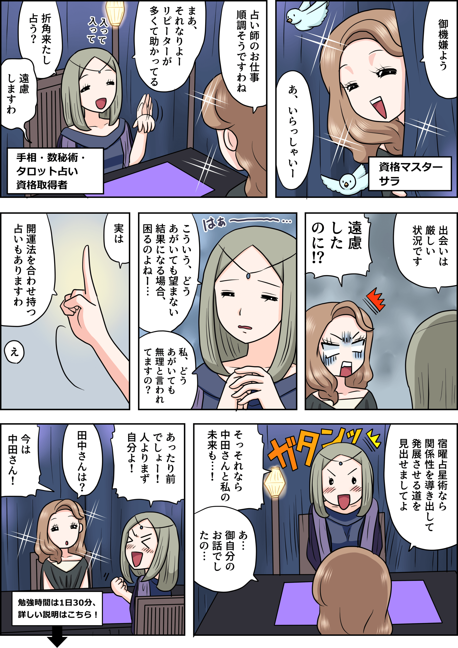 の漫画