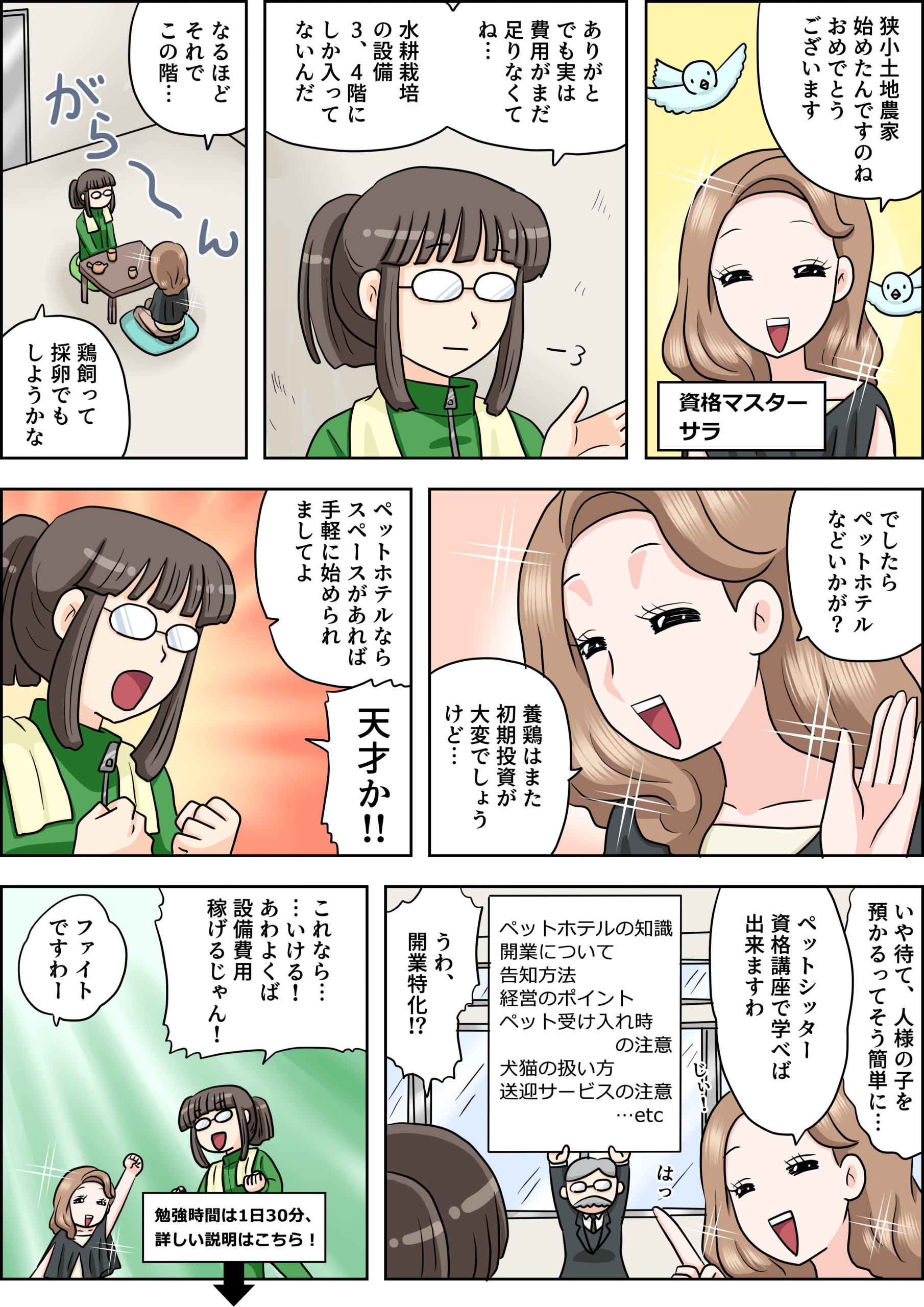 の漫画