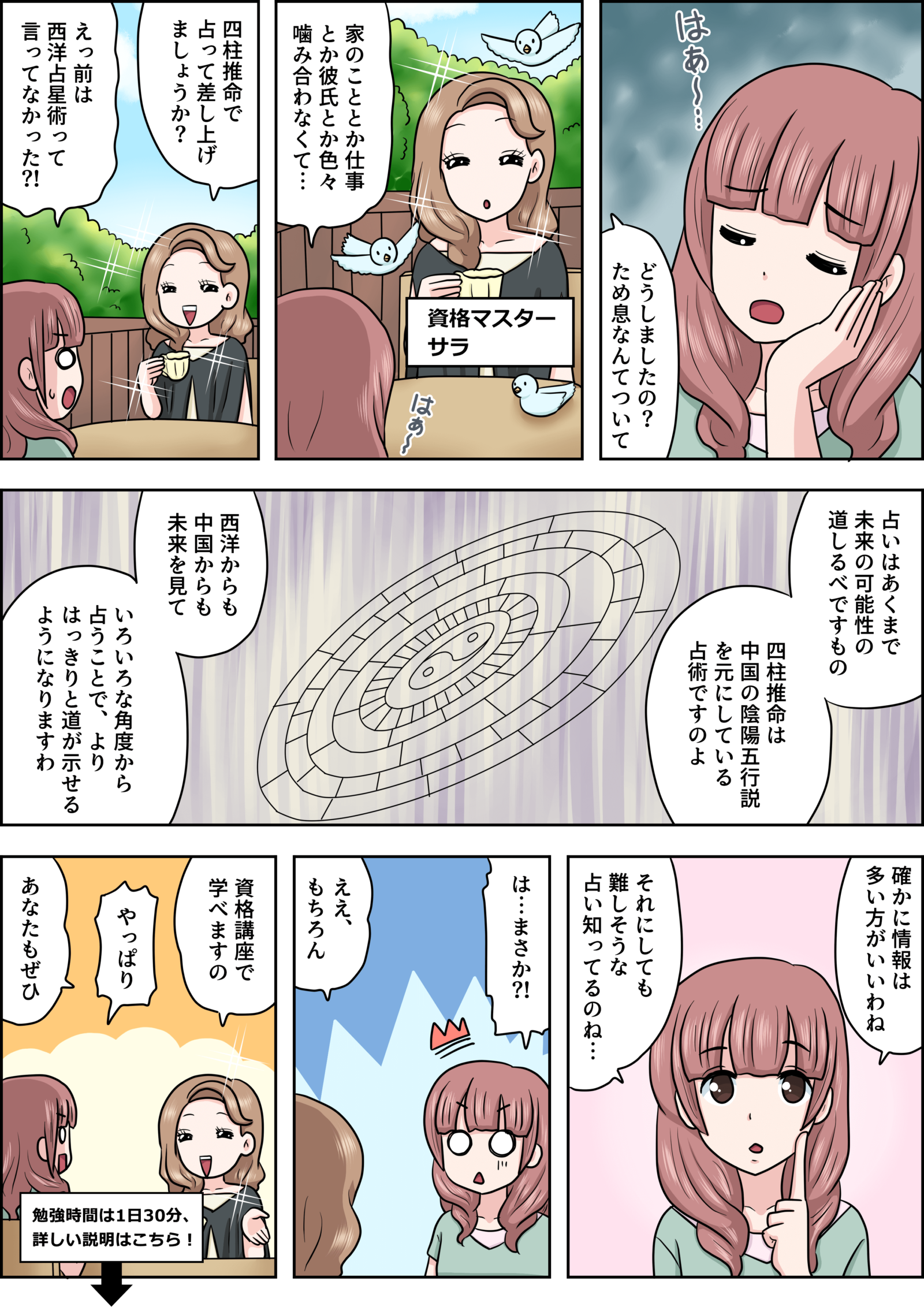 の漫画