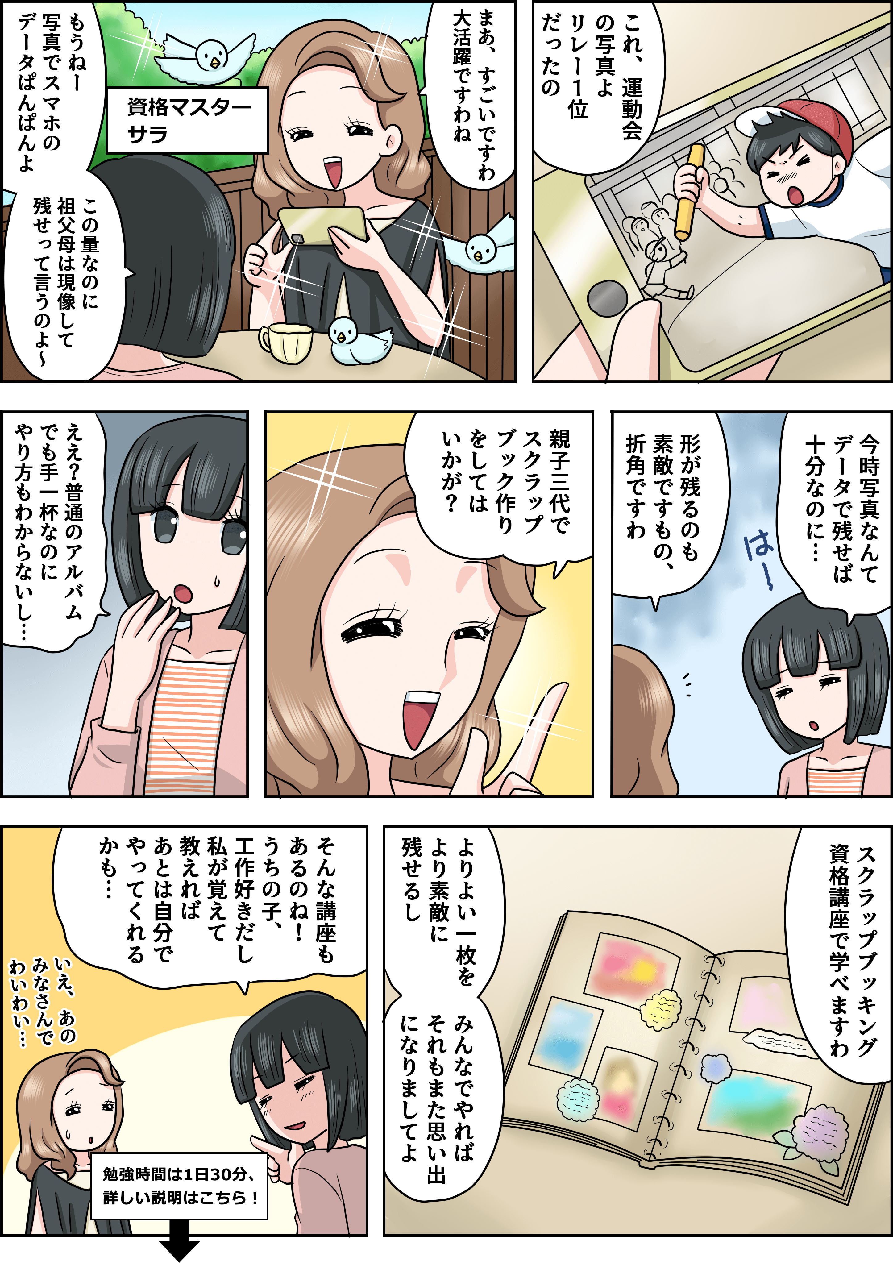 スクラップブッキングの漫画