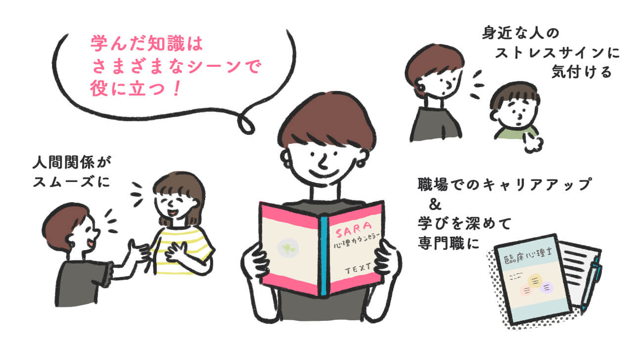 SARAの心理カウンセラー講座は、わかりやすい教材だから続けやすい