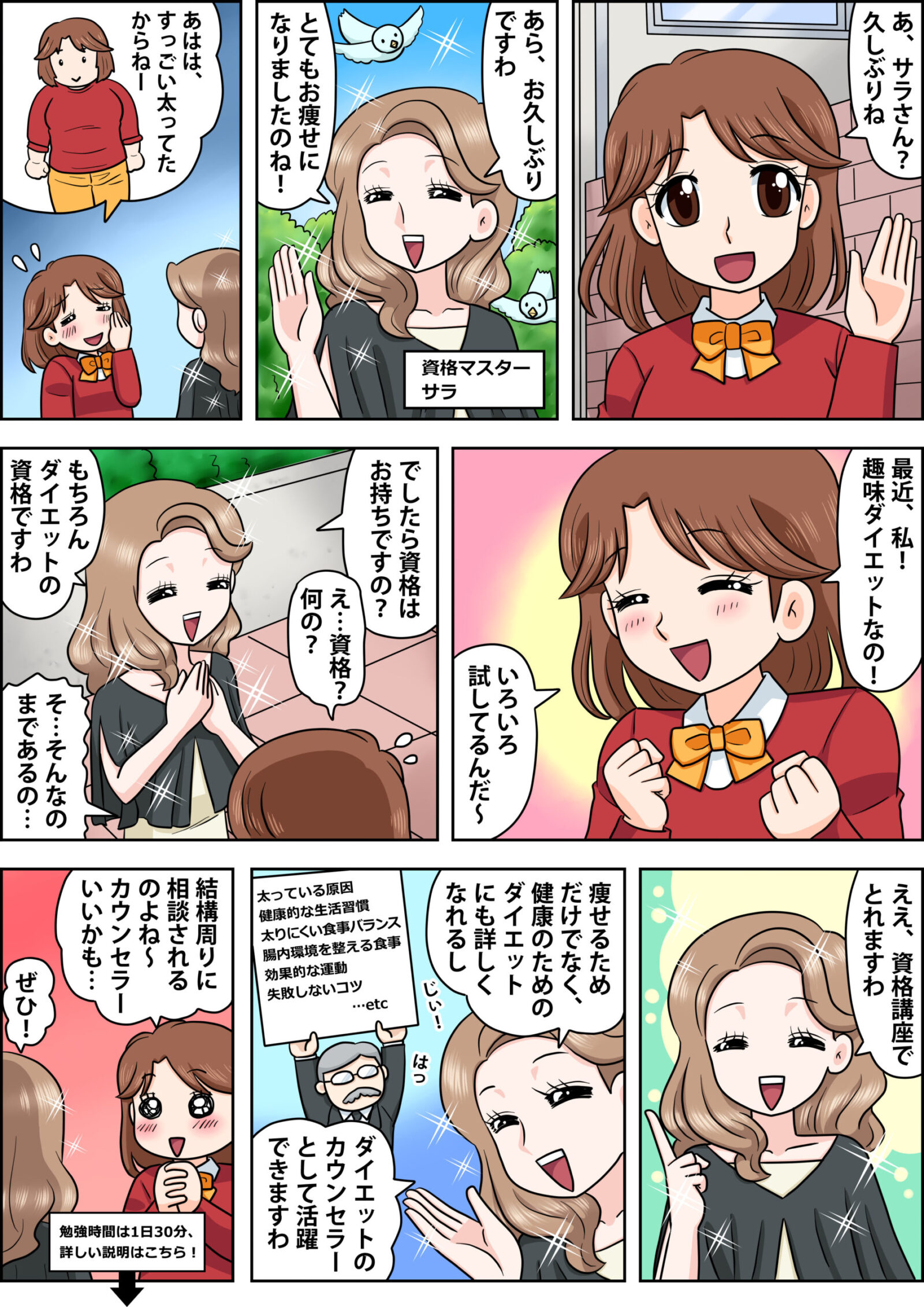 の漫画