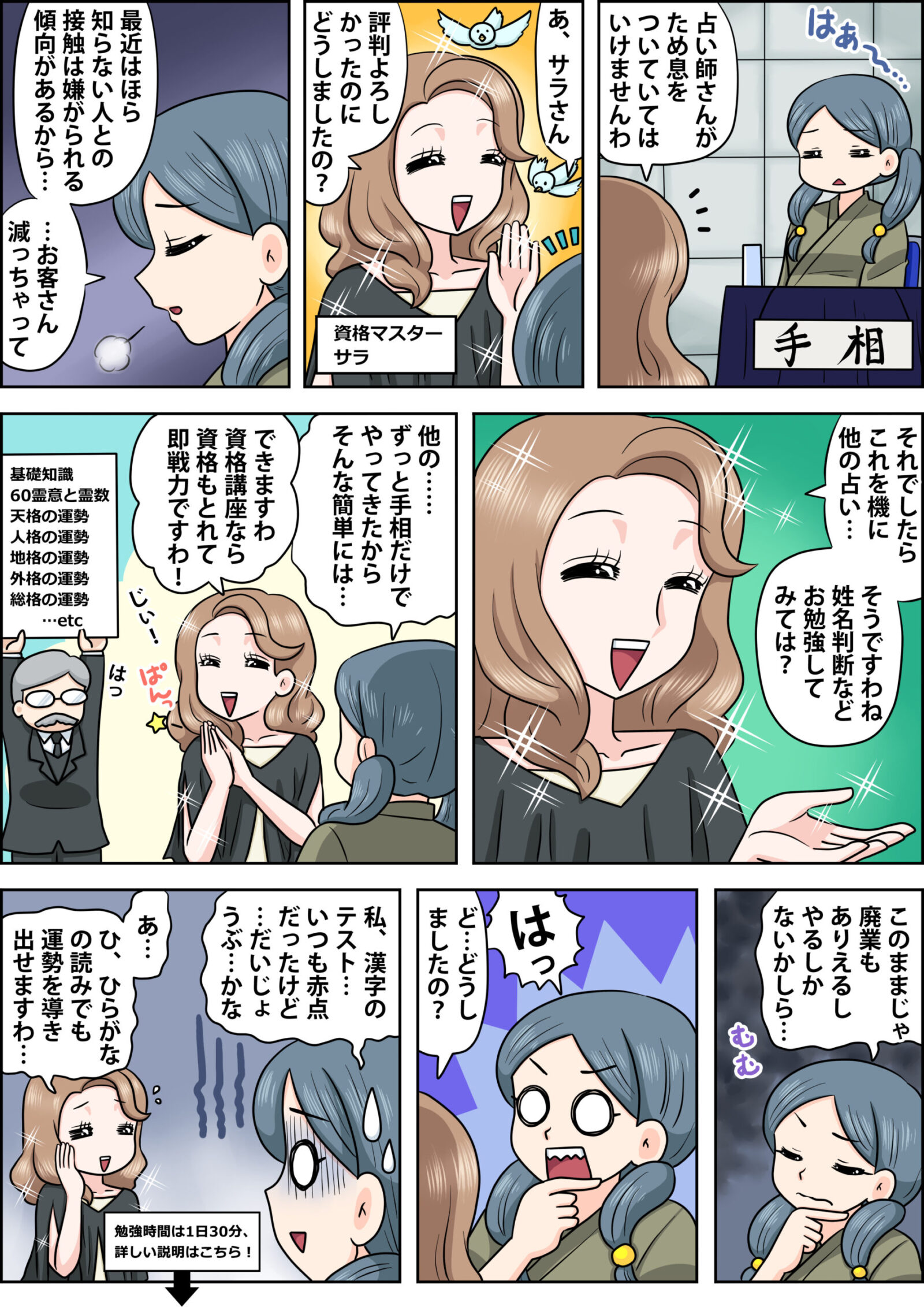 の漫画