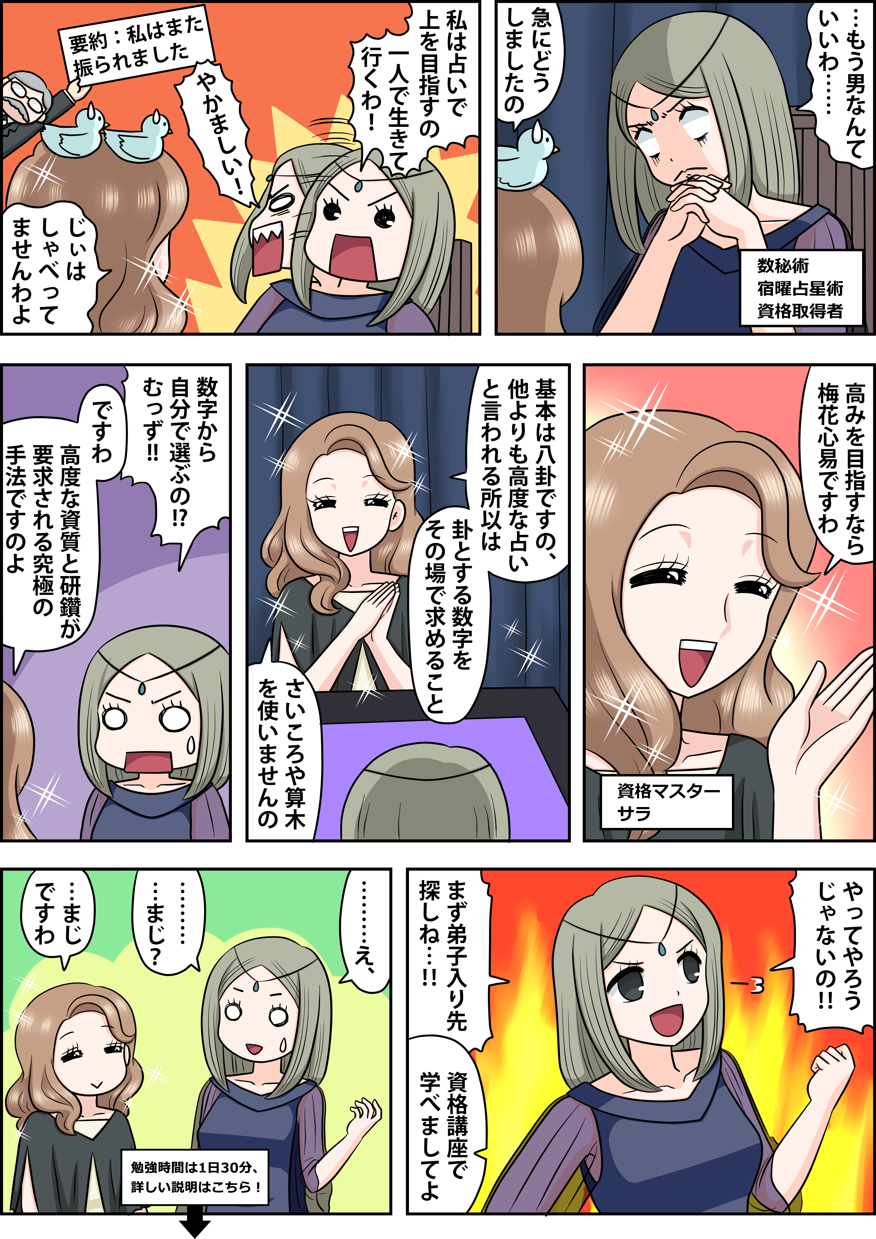 の漫画