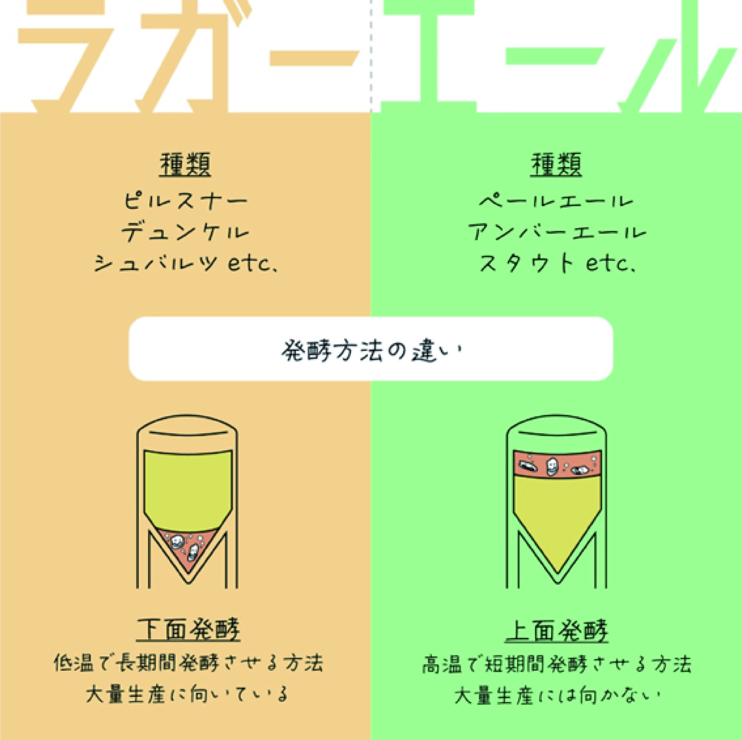 都内のバーテンダーとして日々カクテルを提供する一方で、インスタグラムや自身のサイト（『お酒まっぷ』）を運用して、お酒に関する知識やカクテルレシピを紹介。<br />
現在（2022/11/07）のフォロワー数は1912人。