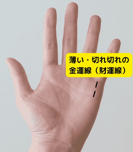 (2)なぜかお金が貯まらない「薄い・切れ切れの金運線(財運線)」