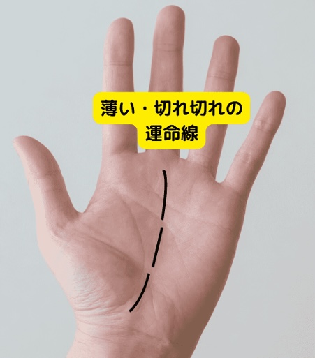 (5)人生迷走中?「運命線が薄い・切れ切れ」
