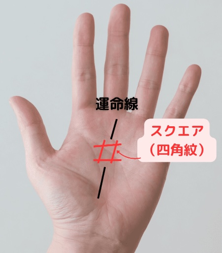 (6)キャリアの危機?「運命線上にスクエア(四角紋)がある」