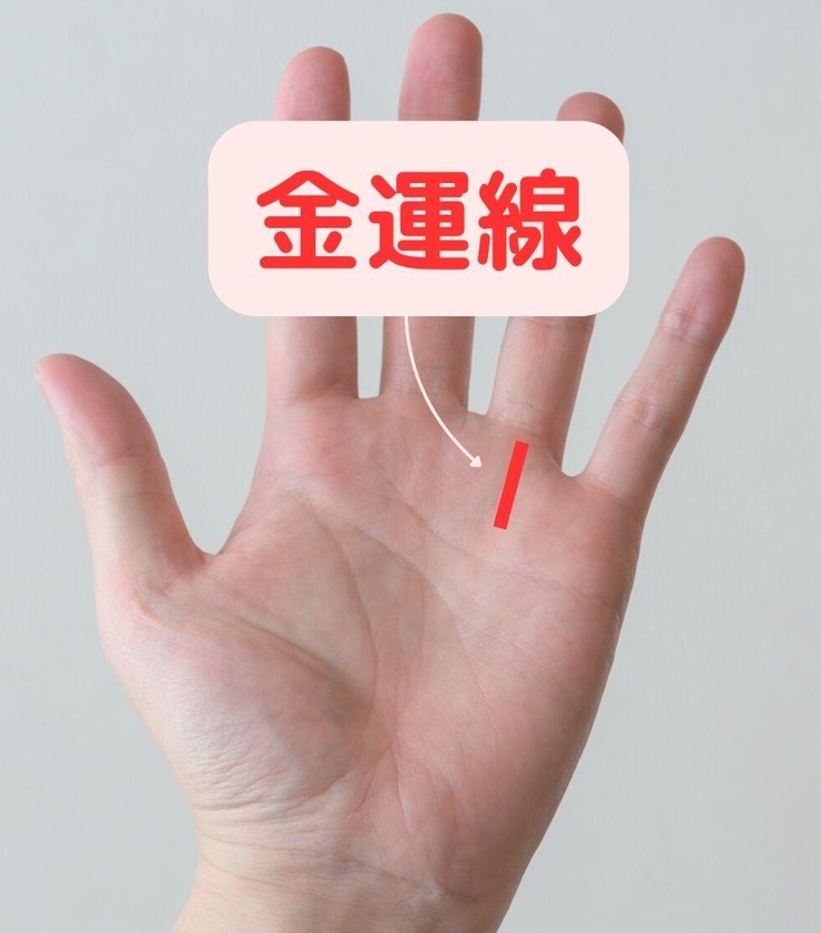 金運線の位置