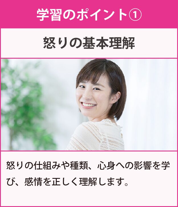 学習のポイント