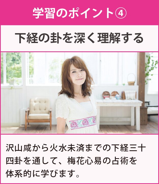 学習のポイント