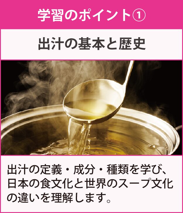 学習のポイント