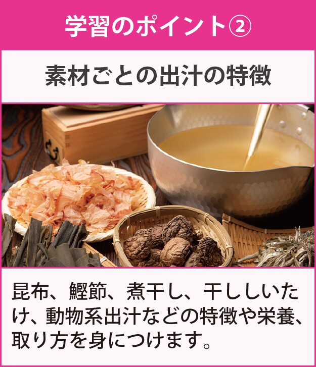 学習のポイント