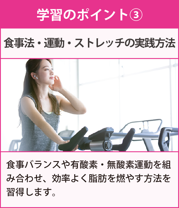 学習のポイント