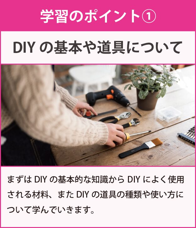 学習のポイント