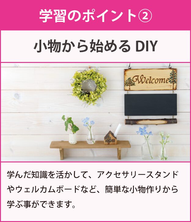 学習のポイント