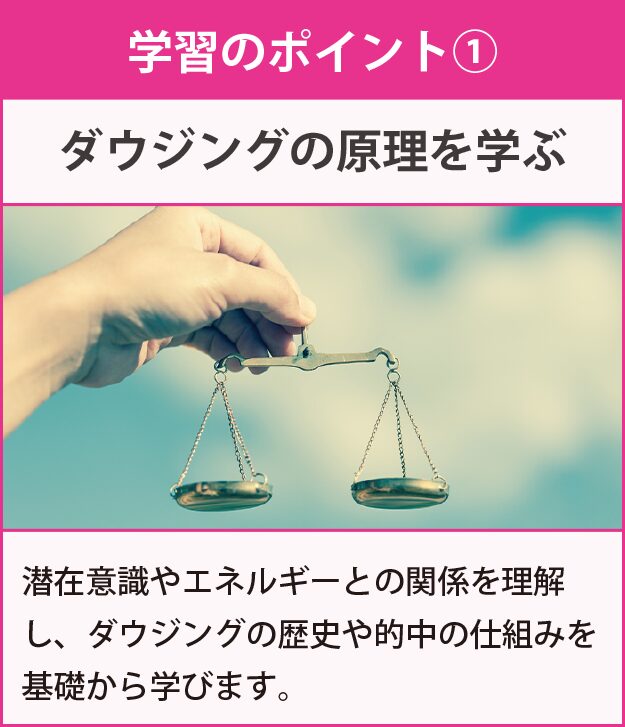 学習のポイント