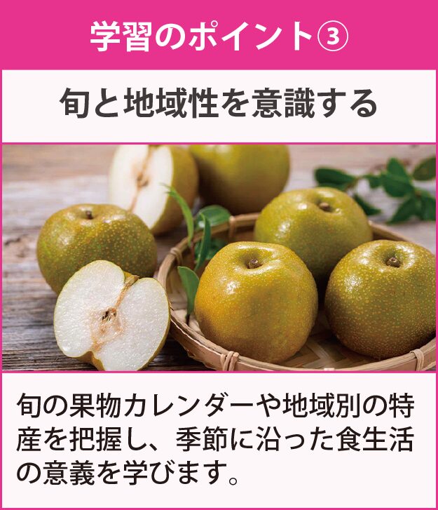 学習のポイント