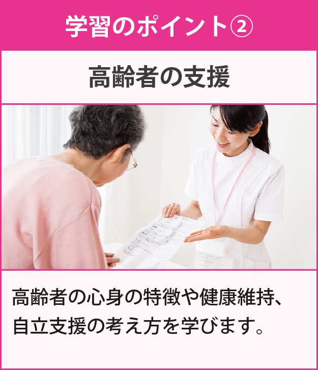 学習のポイント