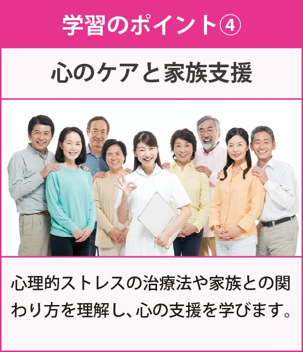 学習のポイント