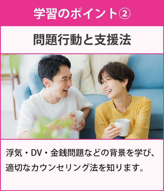 学習のポイント