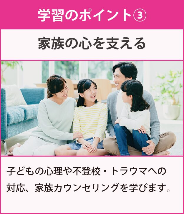 学習のポイント