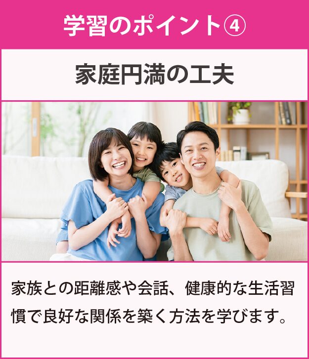 学習のポイント