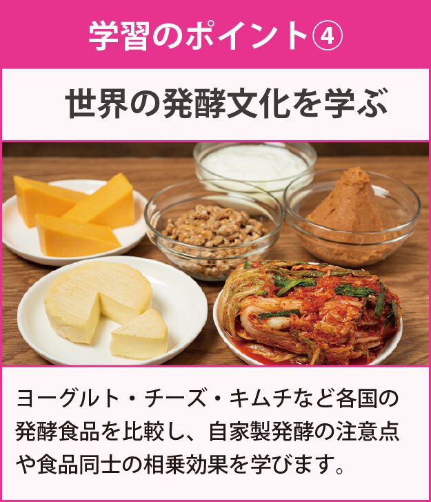 学習のポイント