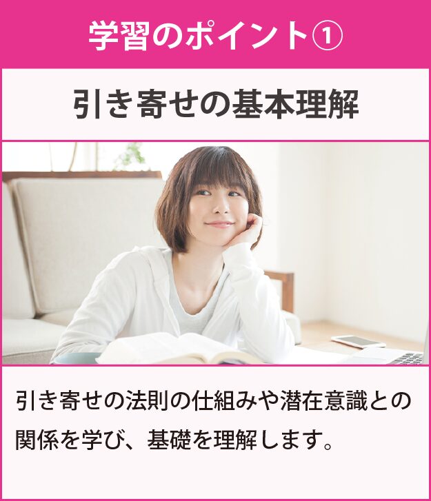 学習のポイント