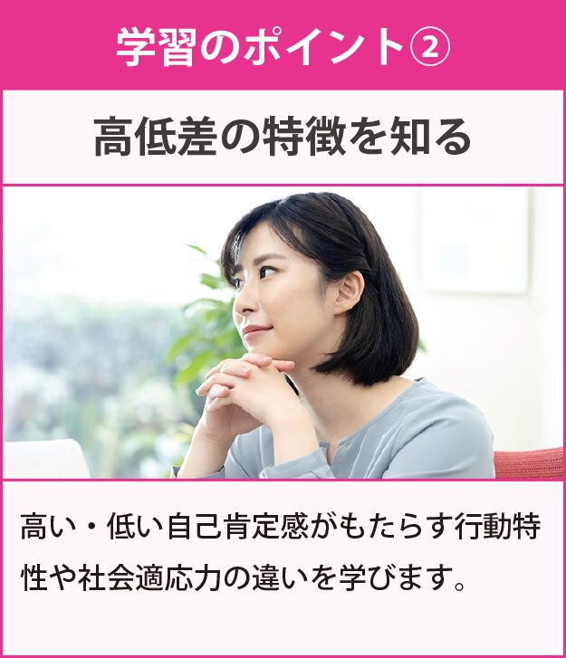 学習のポイント