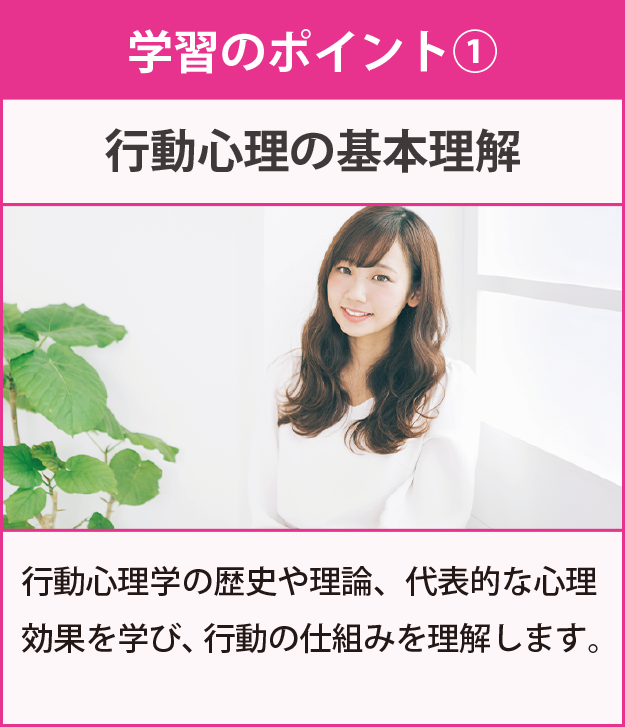 学習のポイント