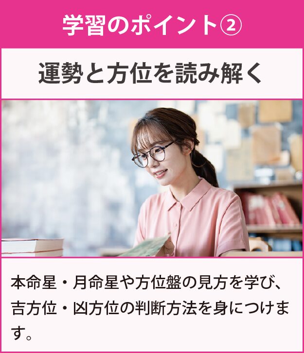 学習のポイント