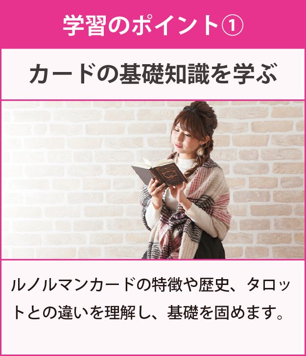 学習のポイント