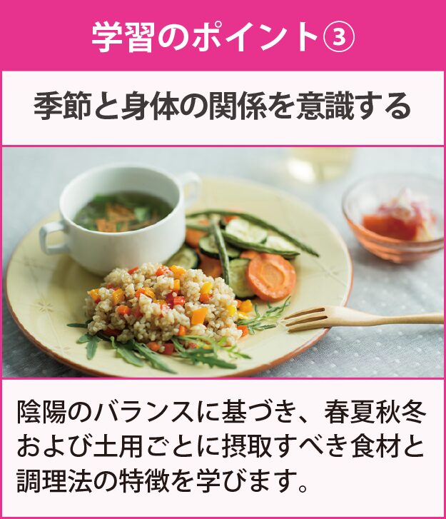 学習のポイント