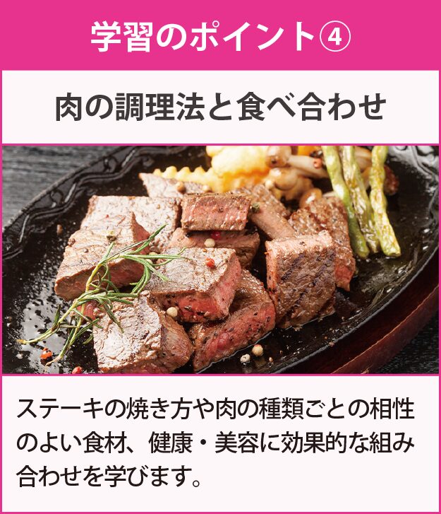 学習のポイント