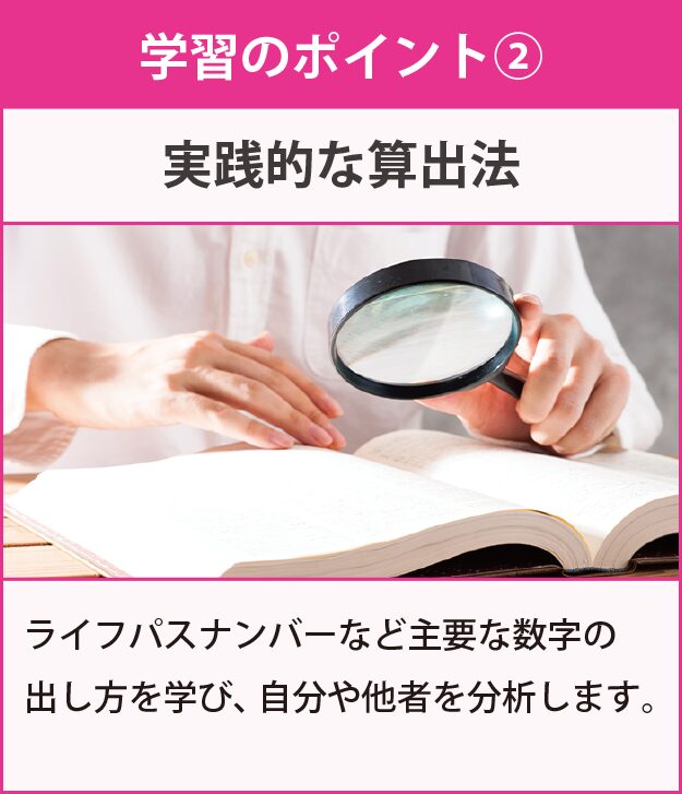 学習のポイント