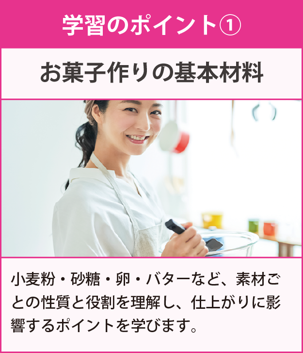 学習のポイント