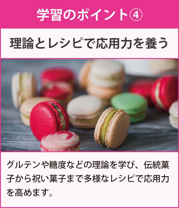 学習のポイント