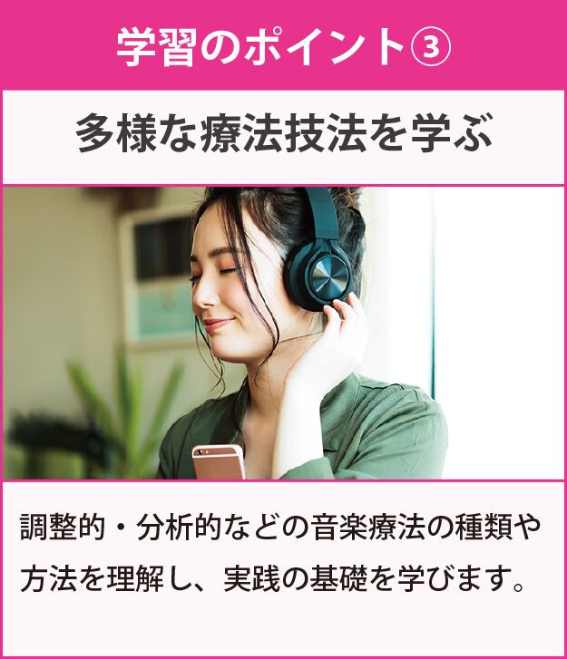 学習のポイント