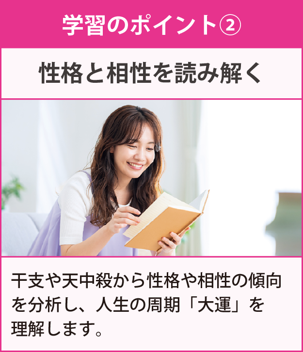 学習のポイント