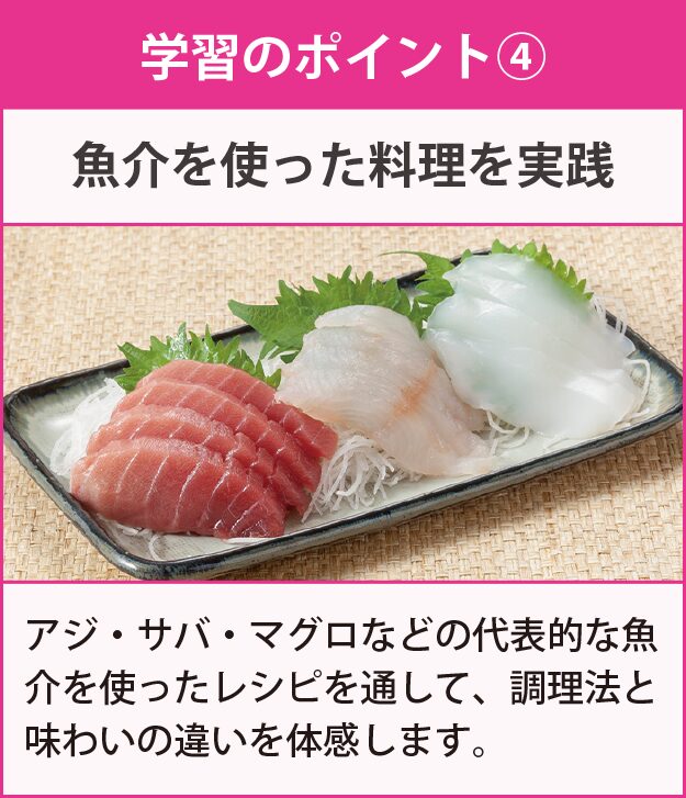 学習のポイント