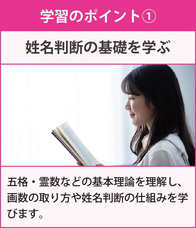 学習のポイント