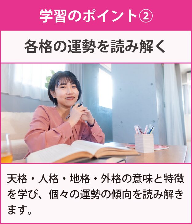 学習のポイント